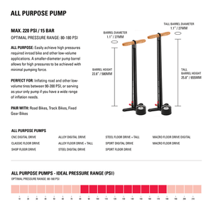 Sport Floor Drive 3.5 Bicycle Pump