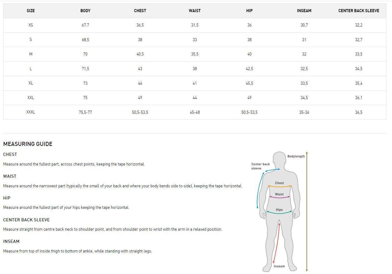 Straightline 2.0 Ski Jacket - Suburban Ski and Bike