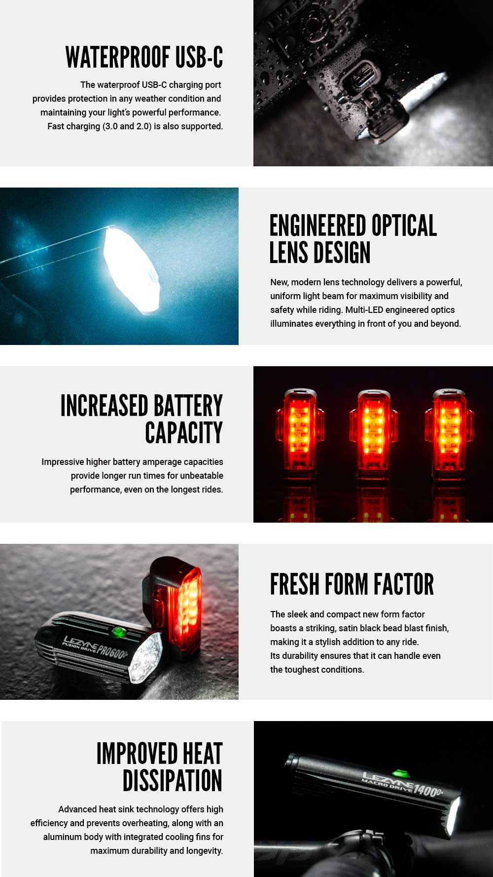 Fusion Drive 500+ Front Bike Light