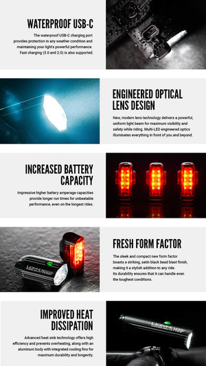 Fusion Drive 500+ Front Bike Light