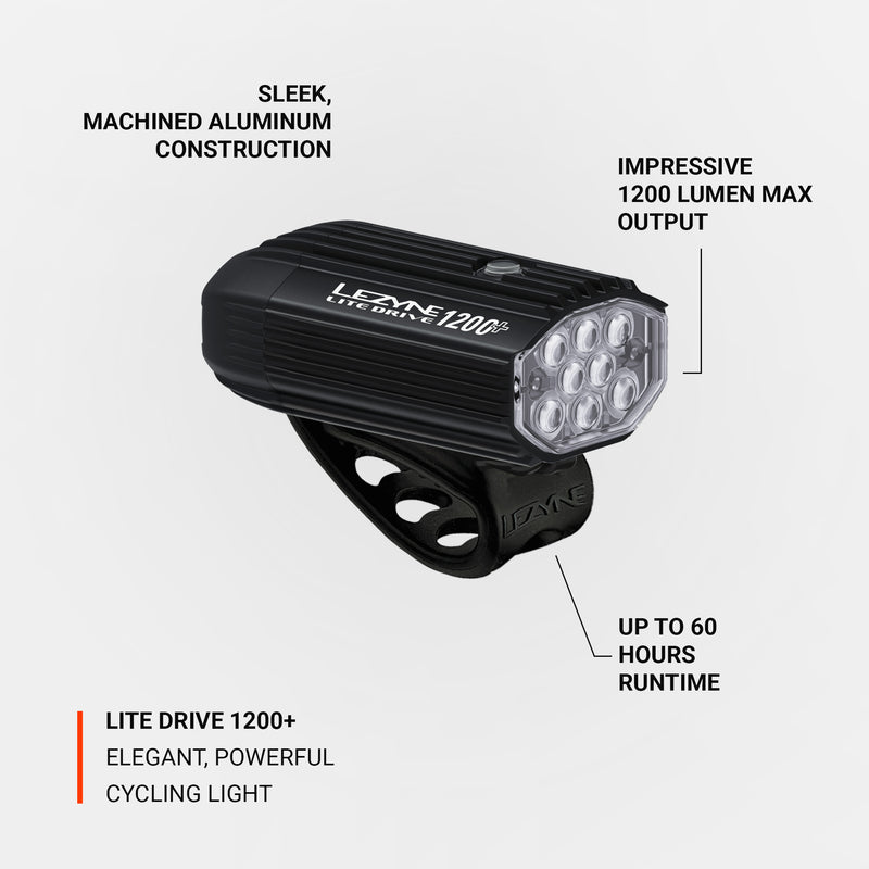 Lite Drive 1200+ Front Bike Light