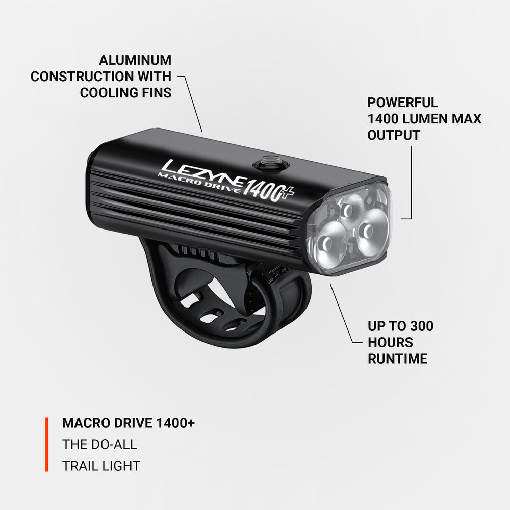 Lezyne Macro Drive 1400+ / Strip Drive Pro 400+ Front and Rear Bike Light Set