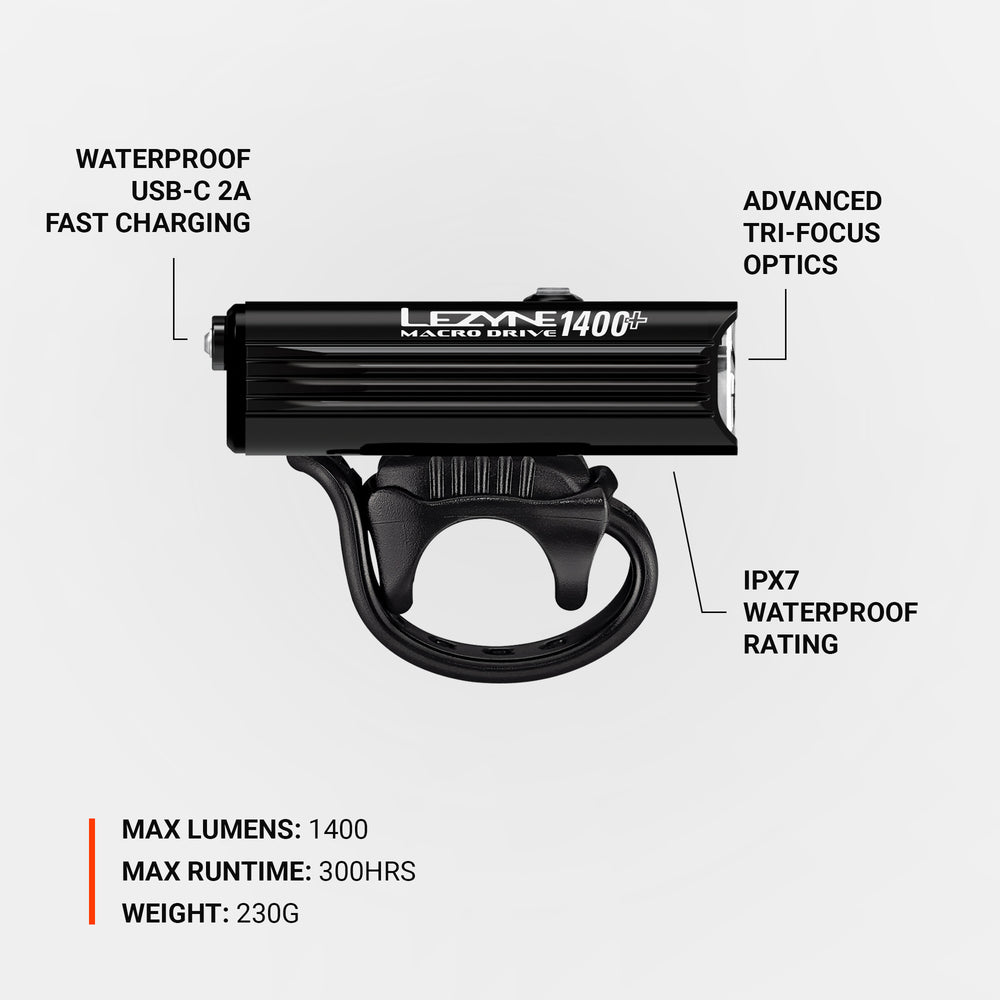 Lezyne Macro Drive 1400+ / Strip Drive Pro 400+ Front and Rear Bike Light Set