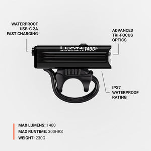 Lezyne Macro Drive 1400+ / Strip Drive Pro 400+ Front and Rear Bike Light Set
