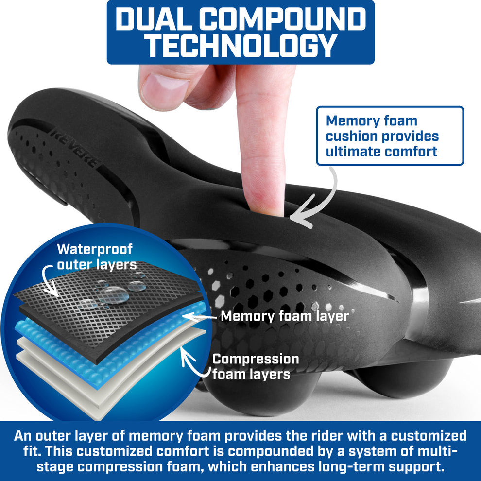 Revere Touring Memory Foam Bike Saddle