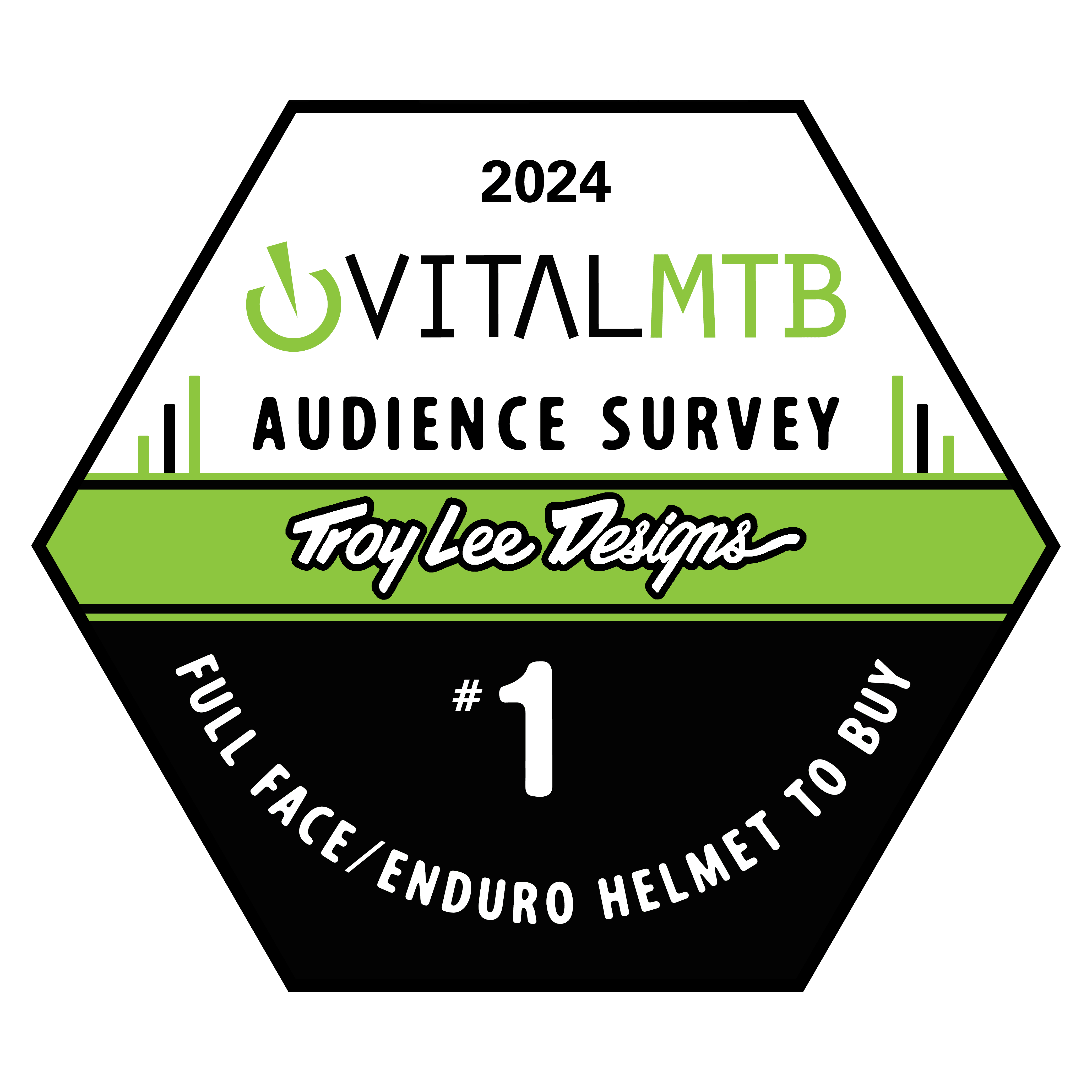 Stage MIPS Helmet - Suburban Ski and Bike