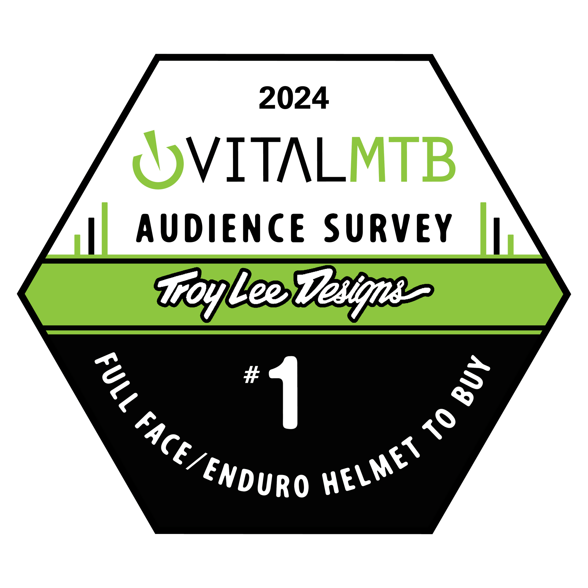 Stage MIPS Helmet - Suburban Ski and Bike