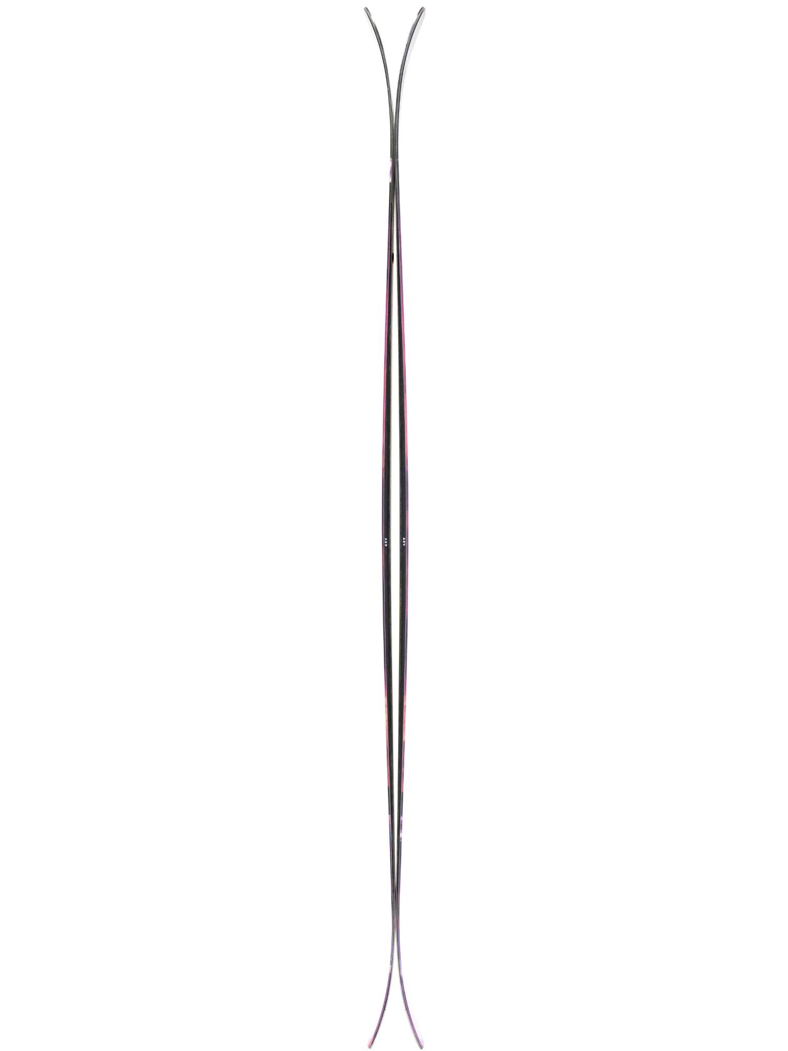 ARV 94 2026