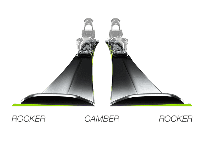 Wingman 86 Black Edition 2025 + EMX 12 GW Bindings - Suburban Ski and Bike