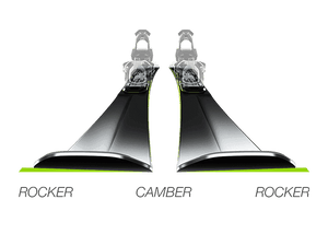 Wingman 86 Black Edition 2025 + EMX 12 GW Bindings - Suburban Ski and Bike