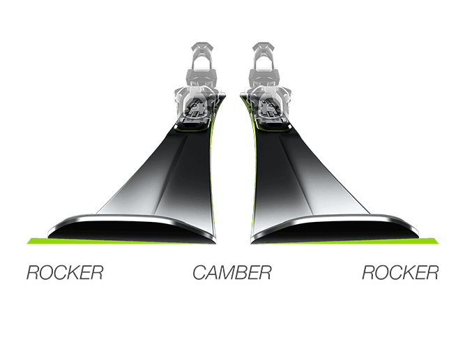 Wingman 86 Black Edition 2025 + EMX 12 GW Bindings - Suburban Ski and Bike