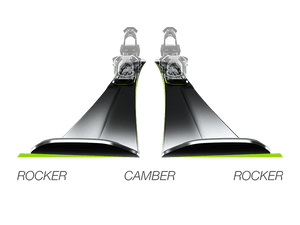 Wingman 86 Black Edition 2025 + EMX 12 GW Bindings - Suburban Ski and Bike