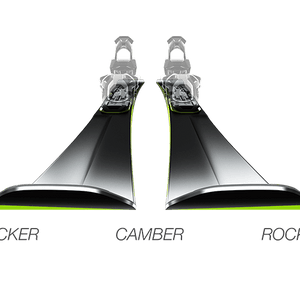 Ripstick 96 Black Edition 2026