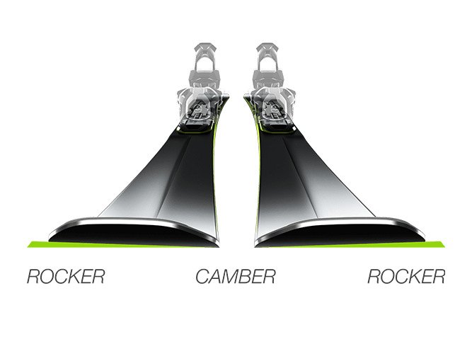 Ripstick 96 Black Edition 2026