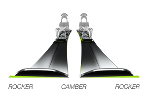 Ripstick 96 Black Edition 2026