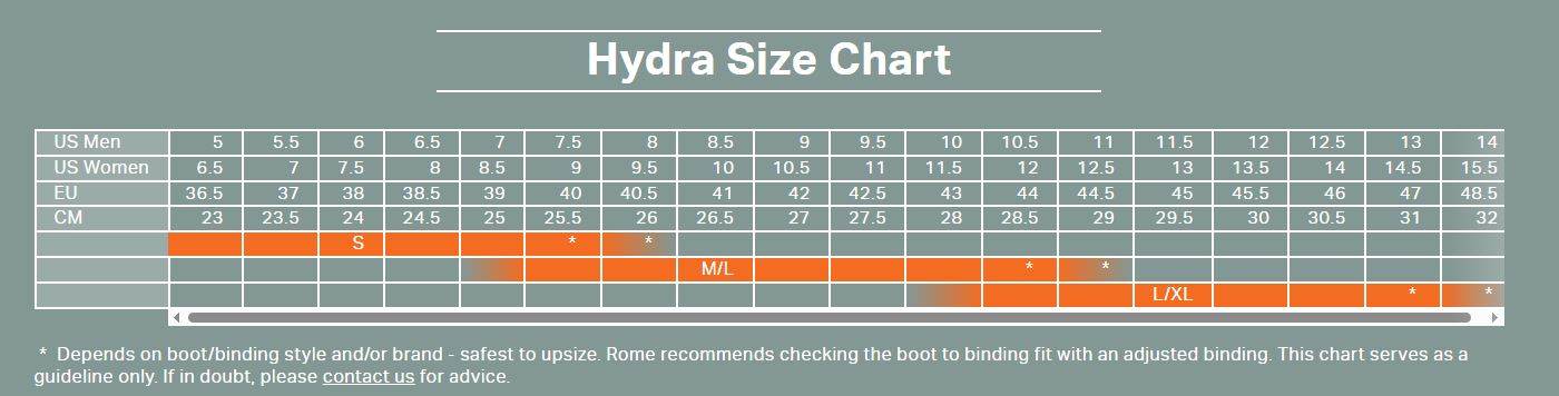 Hydra 2025 - Suburban Ski and Bike