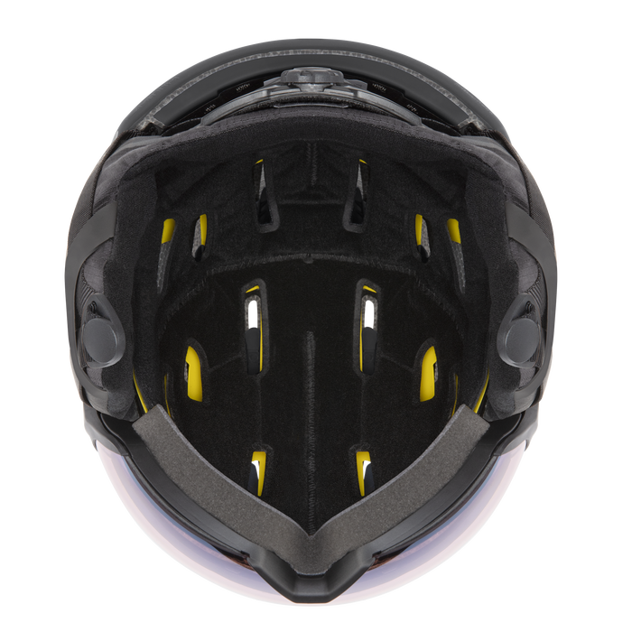 Survey MIPS Helmet