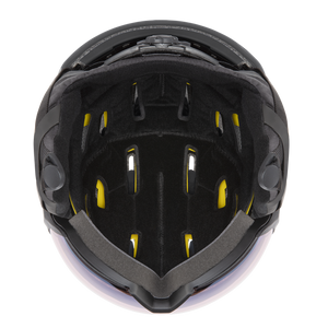 Survey MIPS Helmet