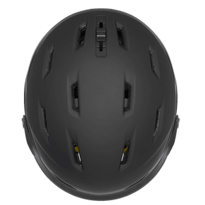 bike helmet survey Survey MIPS Helmet