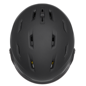 Survey MIPS Helmet