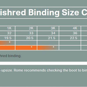 Minishred Binding 2025 - Suburban Ski and Bike