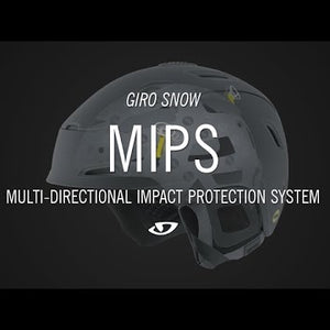 Neo MIPS Helmet