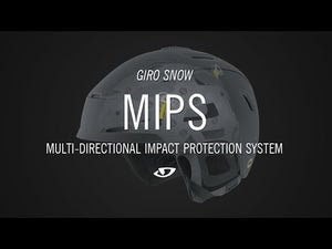 Neo MIPS Helmet