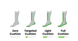 Ski Full Cushion Over-the-Calf Socks - Suburban Ski and Bike