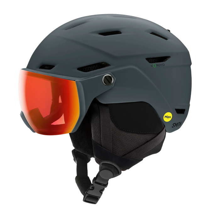 Survey MIPS Helmet