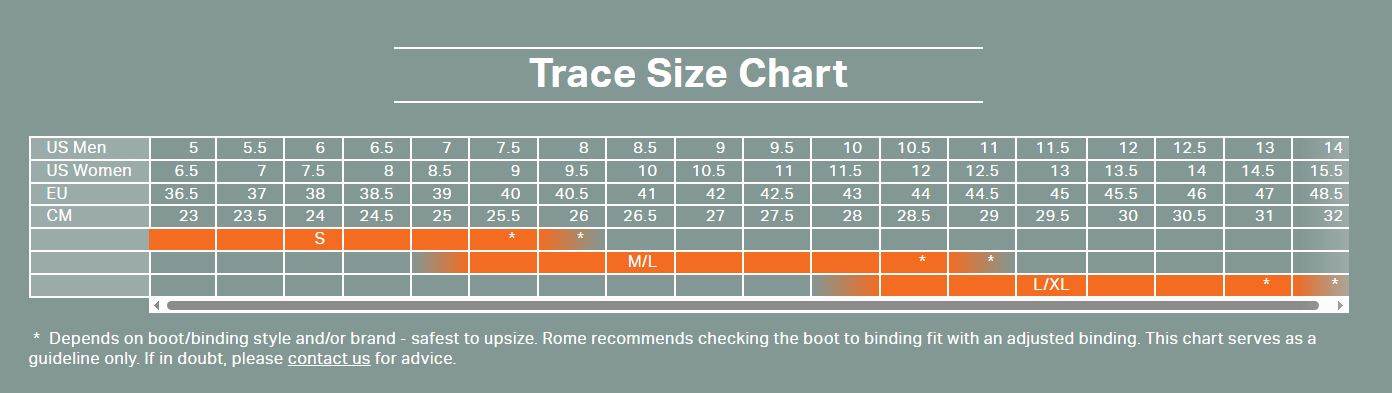Trace 2025 - Suburban Ski and Bike